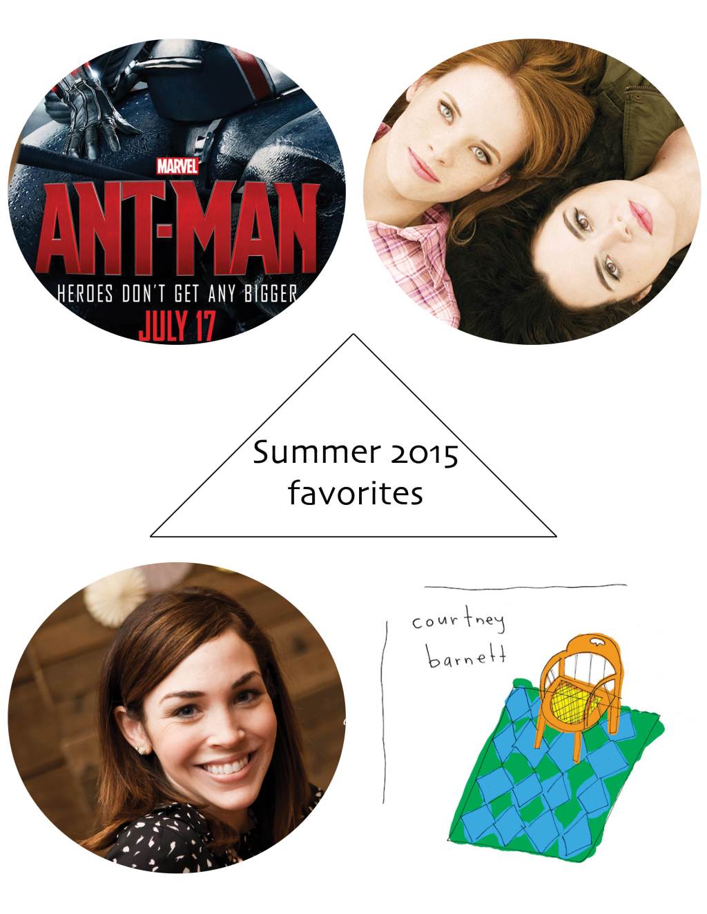 Summer 2015 favorites